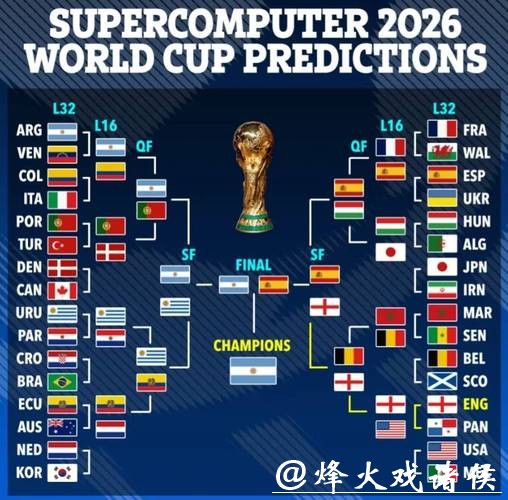 2026世界杯投注入口官网指南与详细分析 2026世界杯投注入口官网指南与详细分析