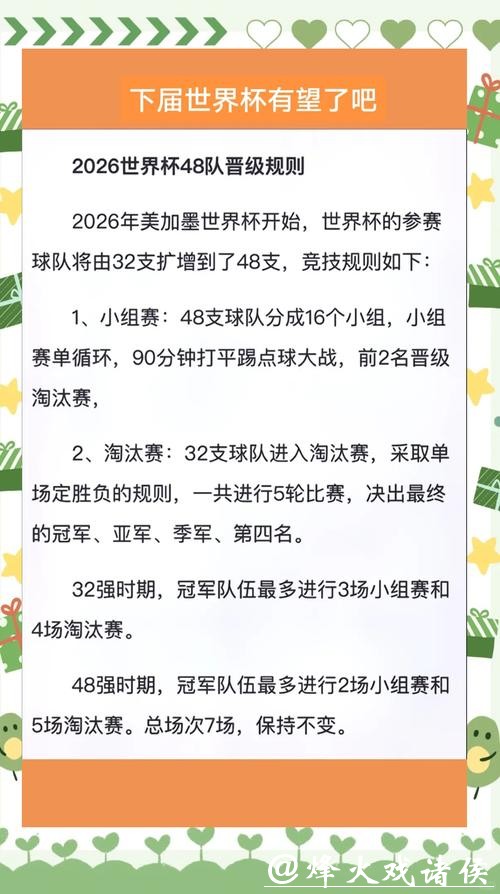 全面解析2026世界杯赛程及赛事规则 全面解析2026世界杯赛程及赛事规则