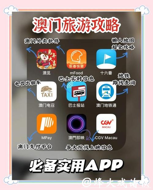 澳门世界杯下注网址推荐与攻略分享 澳门世界杯下注网址推荐与攻略分享