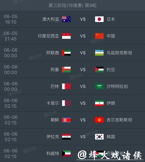 2026世界杯各参赛球队实力全面评估 2026世界杯各参赛球队实力全面评估