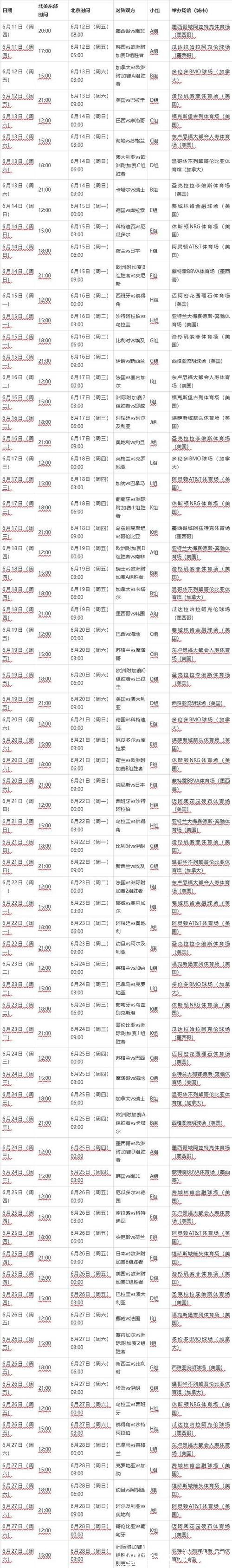 2026年世界杯全程赛程详细解读与分析 2026年世界杯全程赛程详细解读与分析