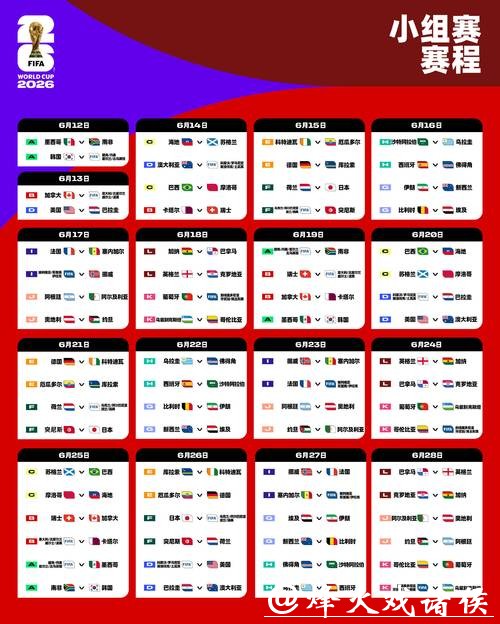 2026年世界杯全程赛程详细解读与分析 2026年世界杯全程赛程详细解读与分析