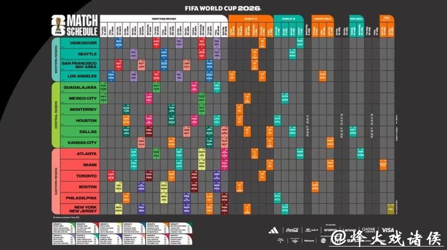 2026年世界杯完整比赛时间安排表