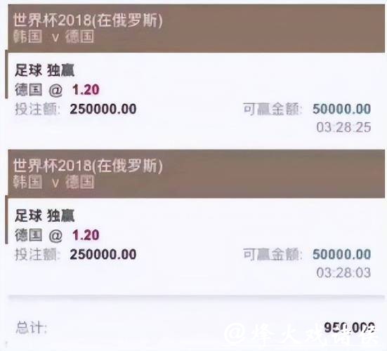 专业可靠的世界杯投注竞猜网站推荐