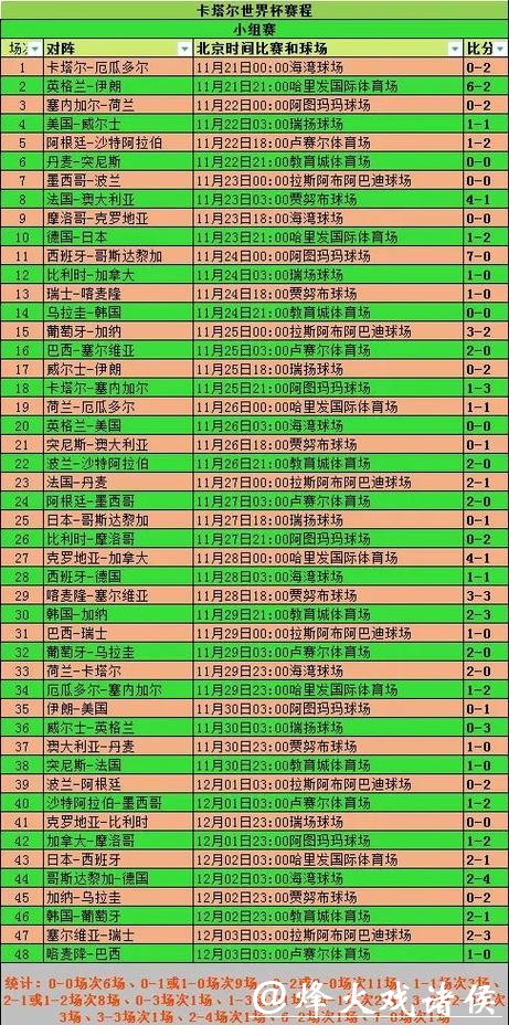 解析世界杯投注金额趋势与影响因素