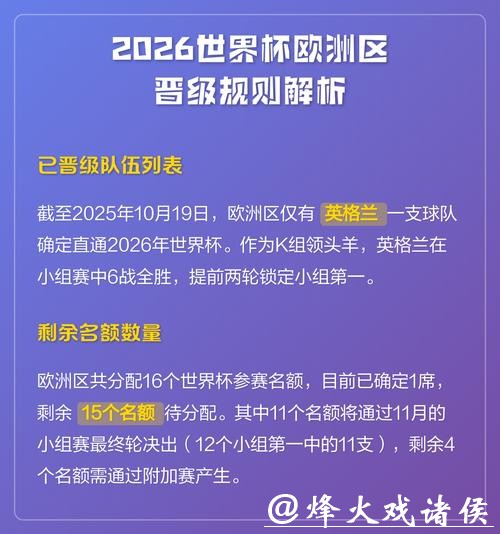 2026世界杯下注攻略与技巧全面解析 2026世界杯下注攻略与技巧全面解析
